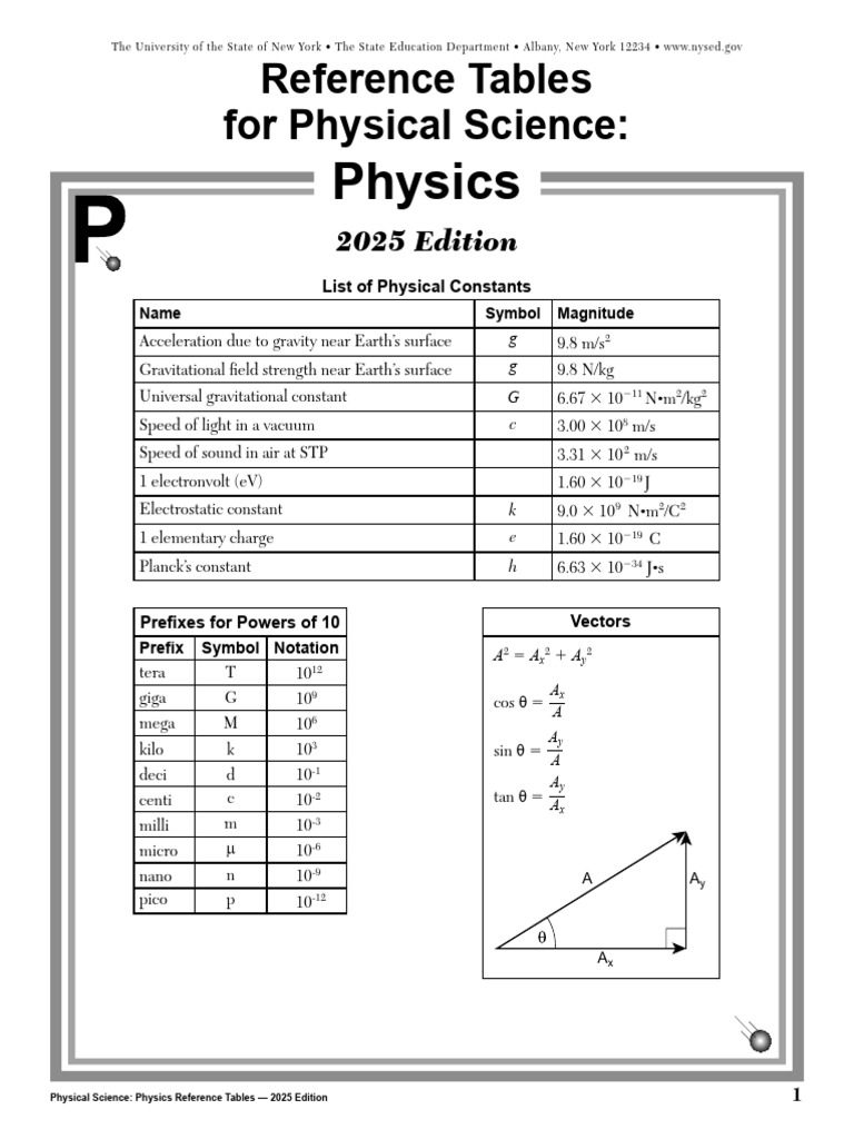 語学+参考書 Ten Physical Applications of Spectral Zeta Functions (Lecture Notes in Physics) Ten Physical Applications of Spectral Zeta Functions