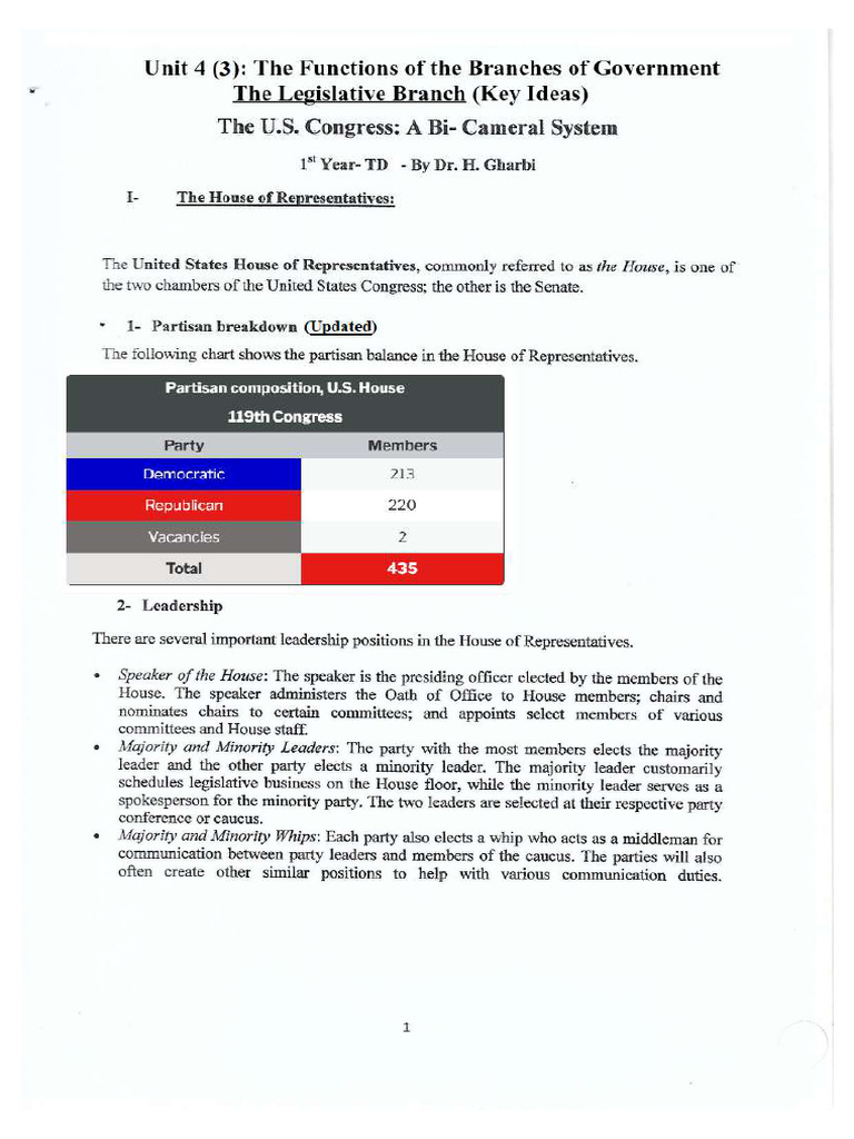 The Legislative Branch | PDF