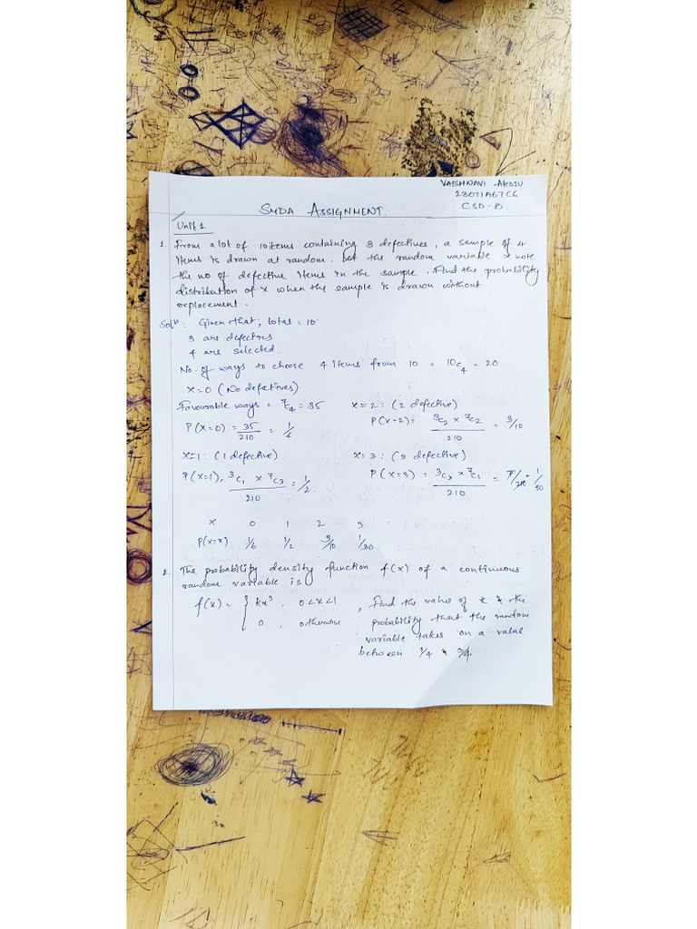 Image To Pdf 05 Apr 2025 Pdf