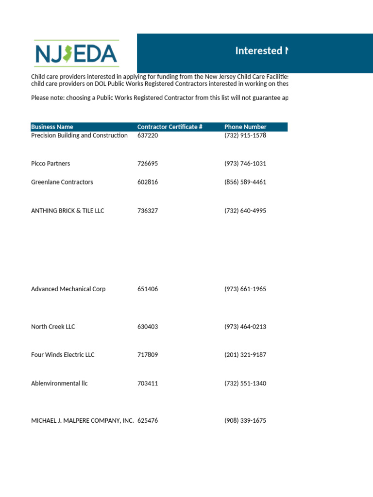 NJ Public Works Contractors List | PDF | Morris County