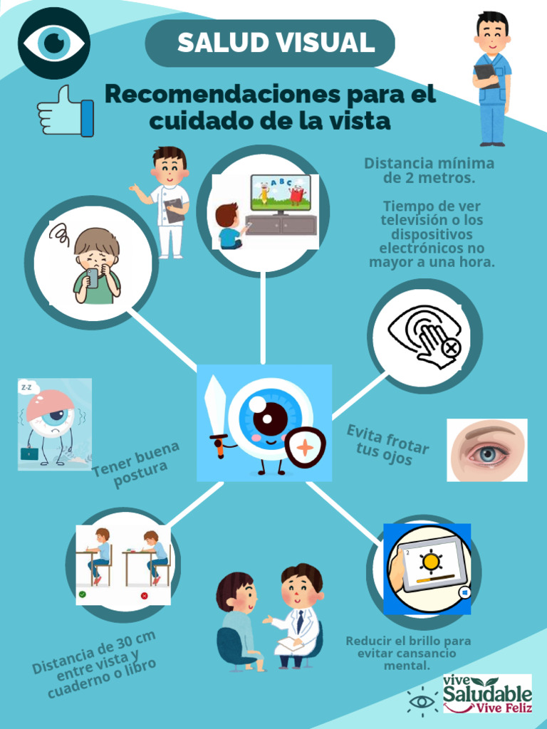 Cuidado de la Vista: Recomendaciones Clave | PDF