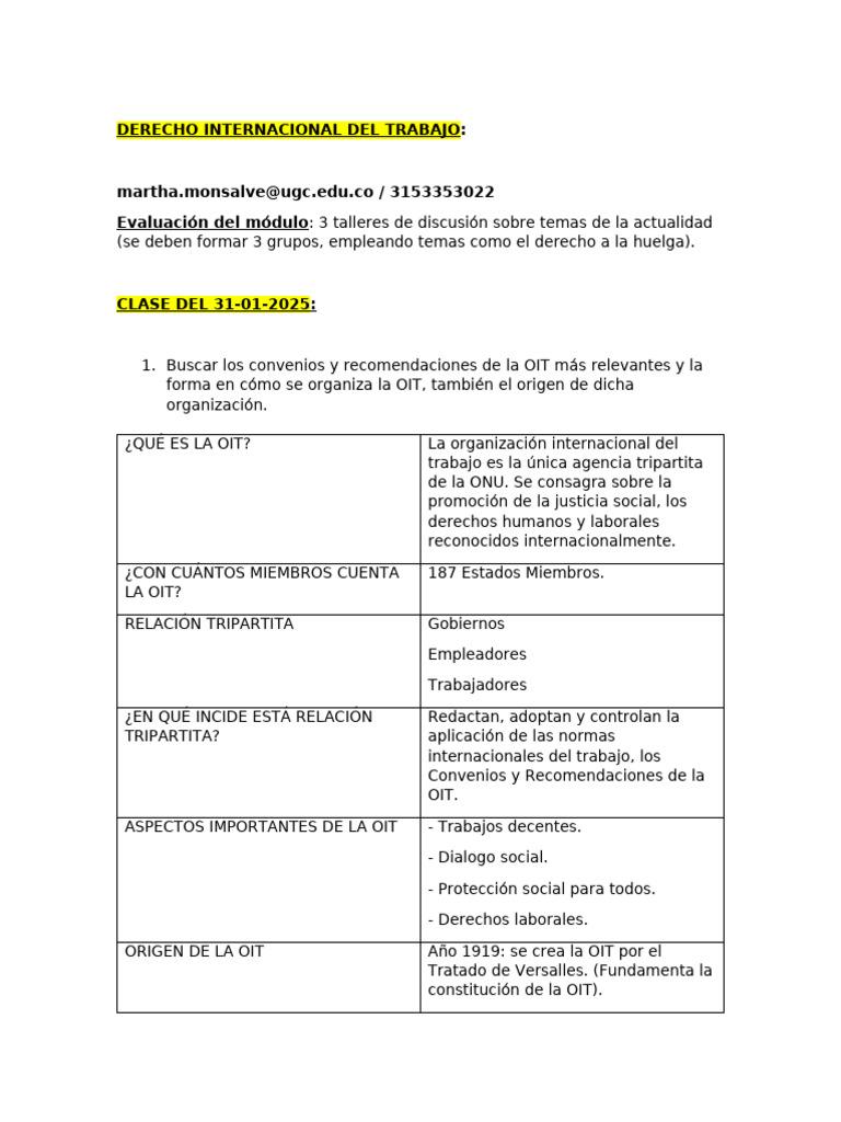 Estructura y Funciones de la OIT | PDF | Organización Internacional del ...