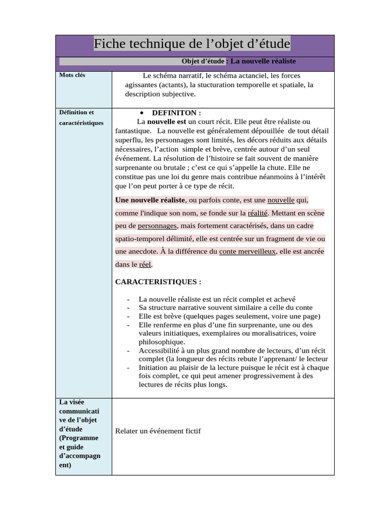Définition et caractéristiques de la nouvelle réaliste | PDF | Récit