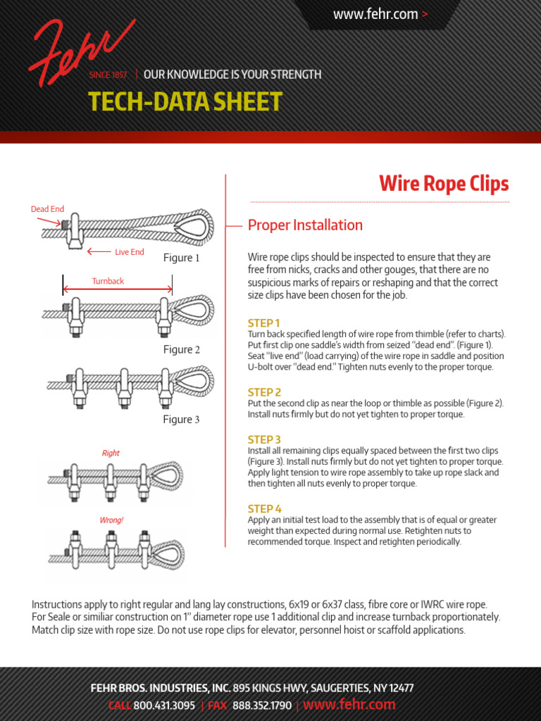 Wire Rope Clips Sell Sheet | PDF | Rope | Manufactured Goods