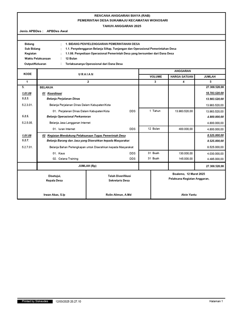 RAB APBDes 2025 Desa Sukamaju | PDF