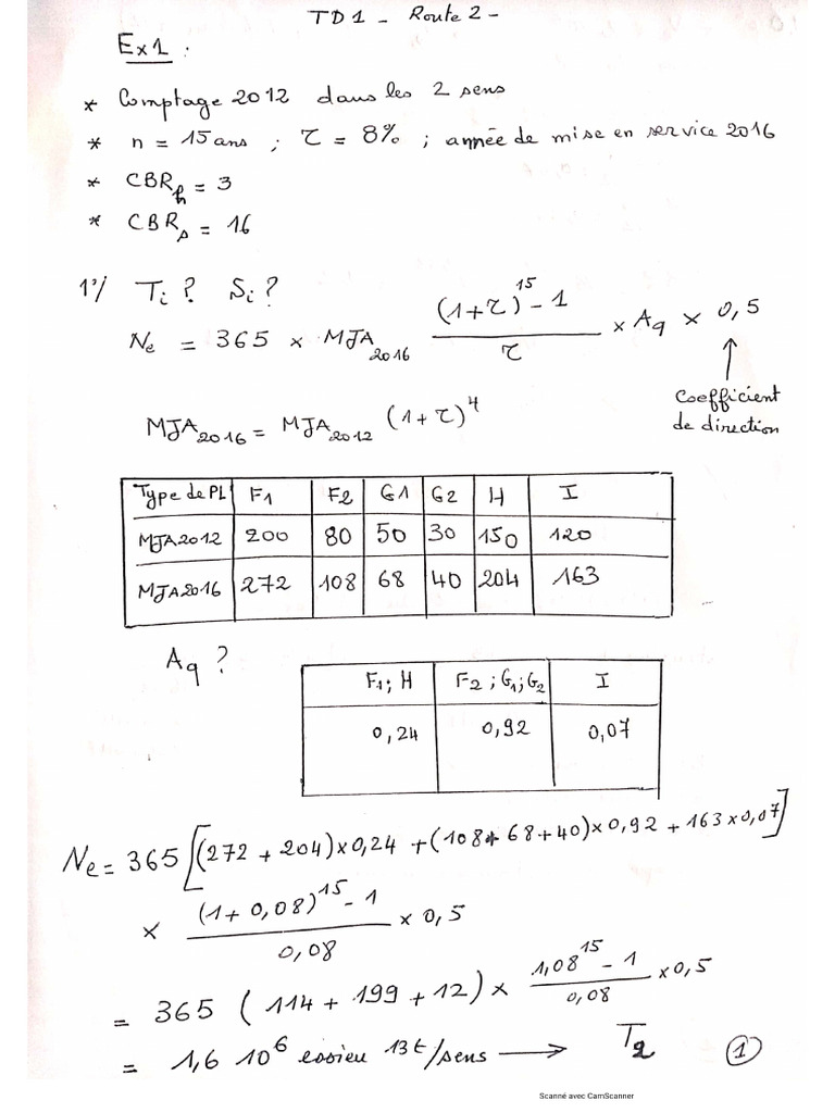 Correction TD Routes 2 | PDF
