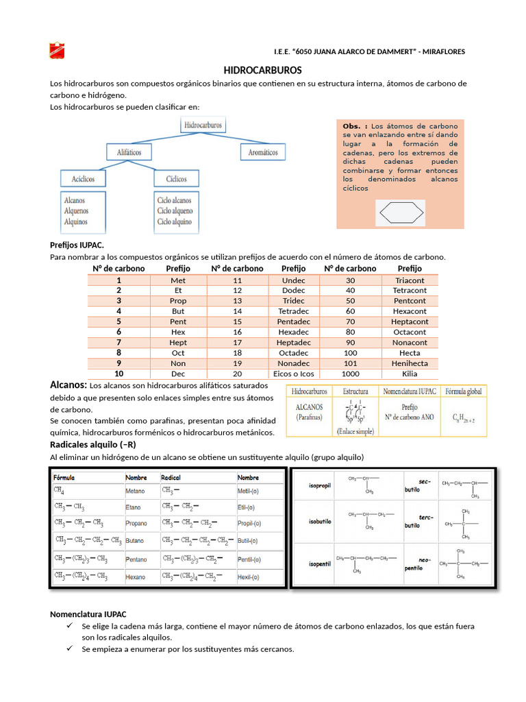 Clasificación y Propiedades de Hidrocarburos | PDF | Alcano | Hidrocarburos