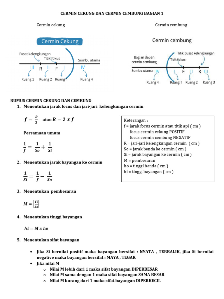 Rumus dan Soal Cermin Cekung Cembung | PDF