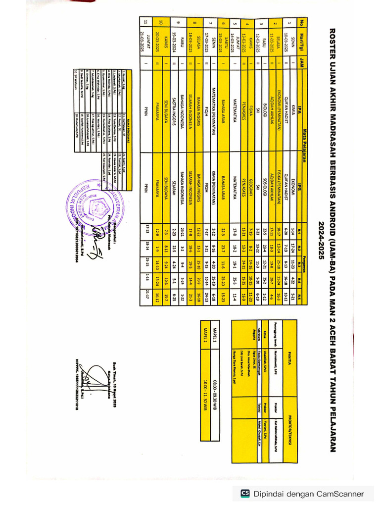 Roster Ujian | PDF
