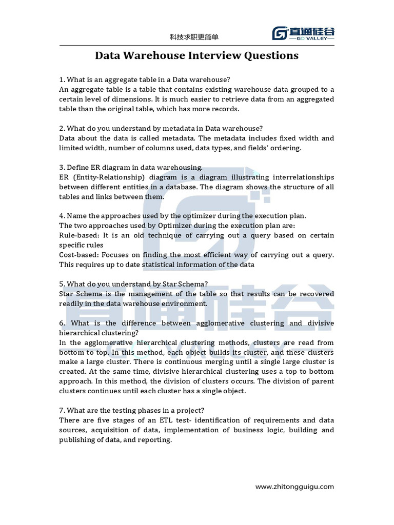 Data Warehouse Interview Questions | PDF | Data Warehouse | Cluster ...