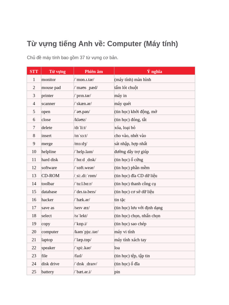 MÁY TÍNH BỎ TÚI TIẾNG ANH LÀ POCKET CALCULATOR THIẾT BỊ NHỎ GỌN HỖ TRỢ TÍNH TOÁN