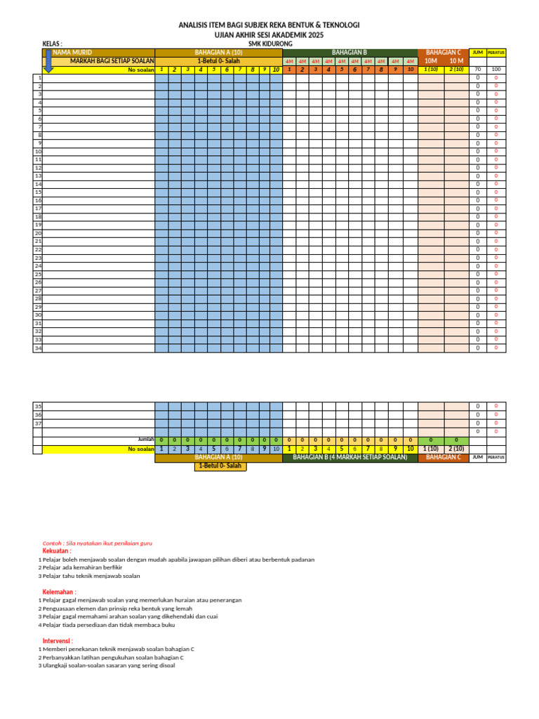 Tapak Analisis Item RBT 2025 - Contoh | PDF
