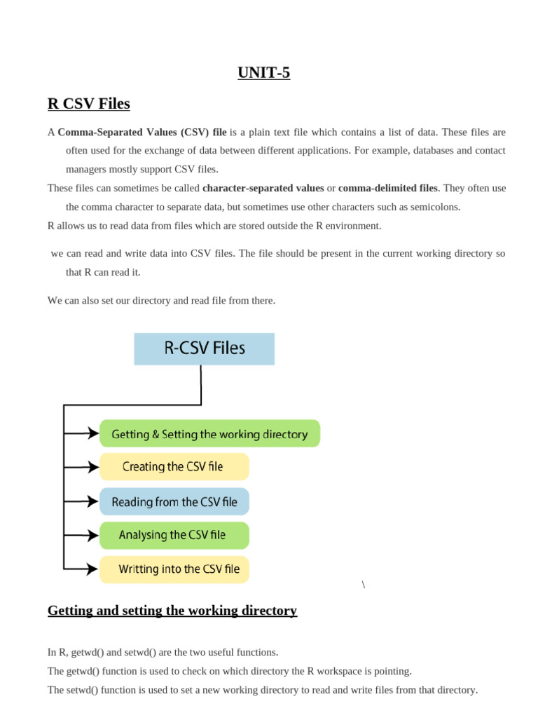 R CSV File Handling and Analysis | PDF | Comma Separated Values ...