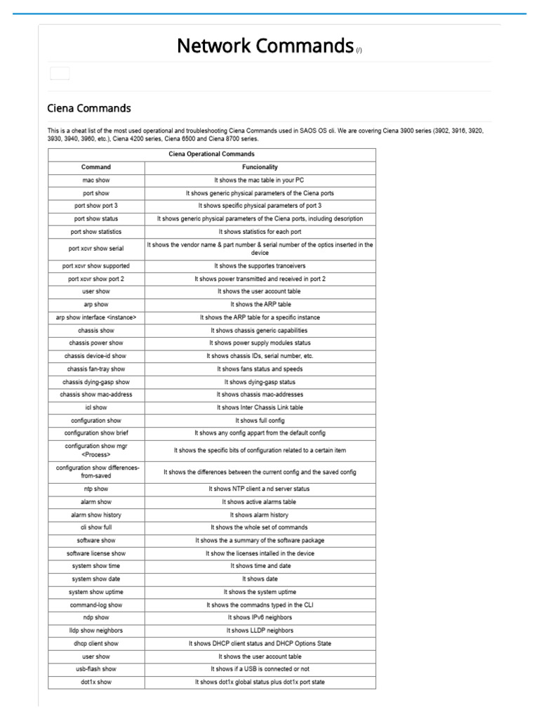 Ciena CLI Commands Cheat Sheet | PDF | Command Line Interface | Computing