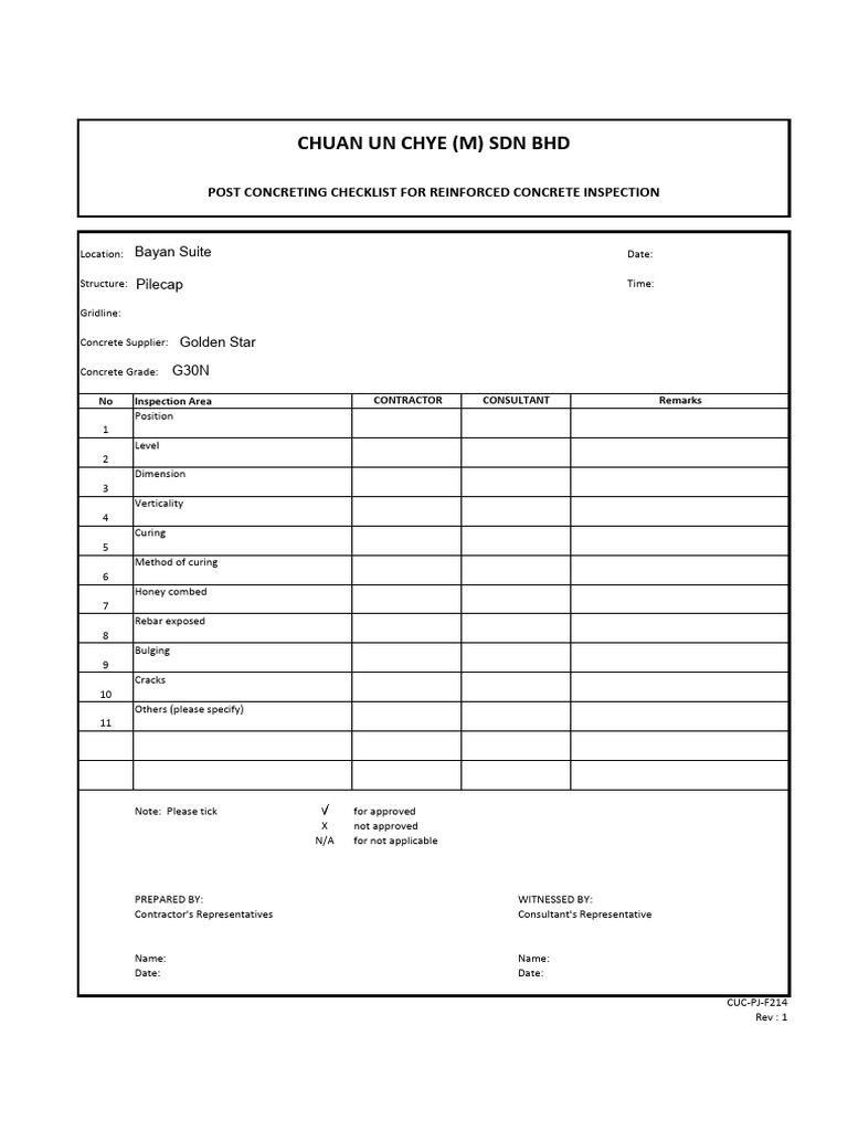 Post Concreting Checklist | PDF