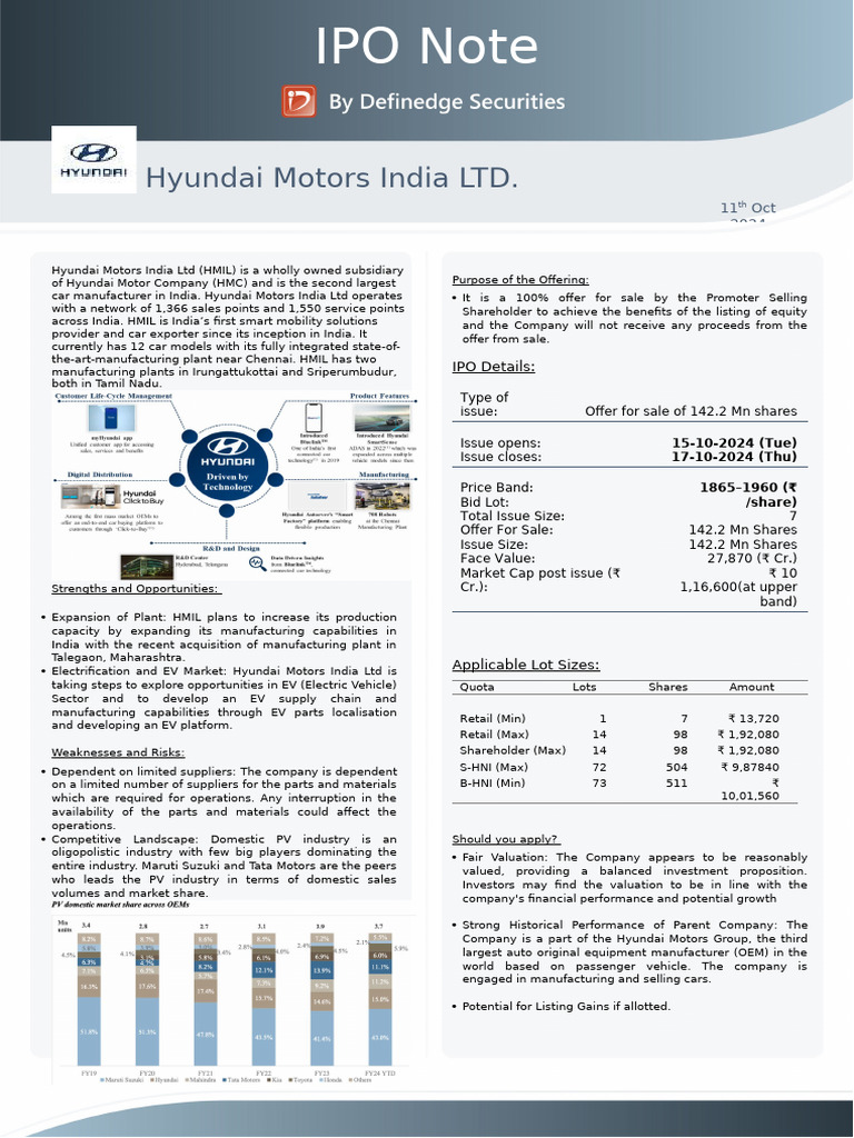 Hyundai Motors One Pager | PDF | Financial Analyst | Valuation (Finance)