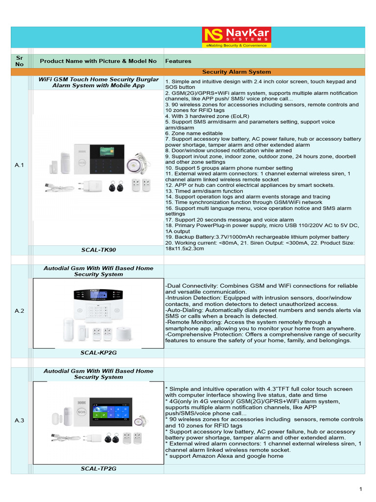 Home Security Alarm System Features | PDF | Door | Inductor