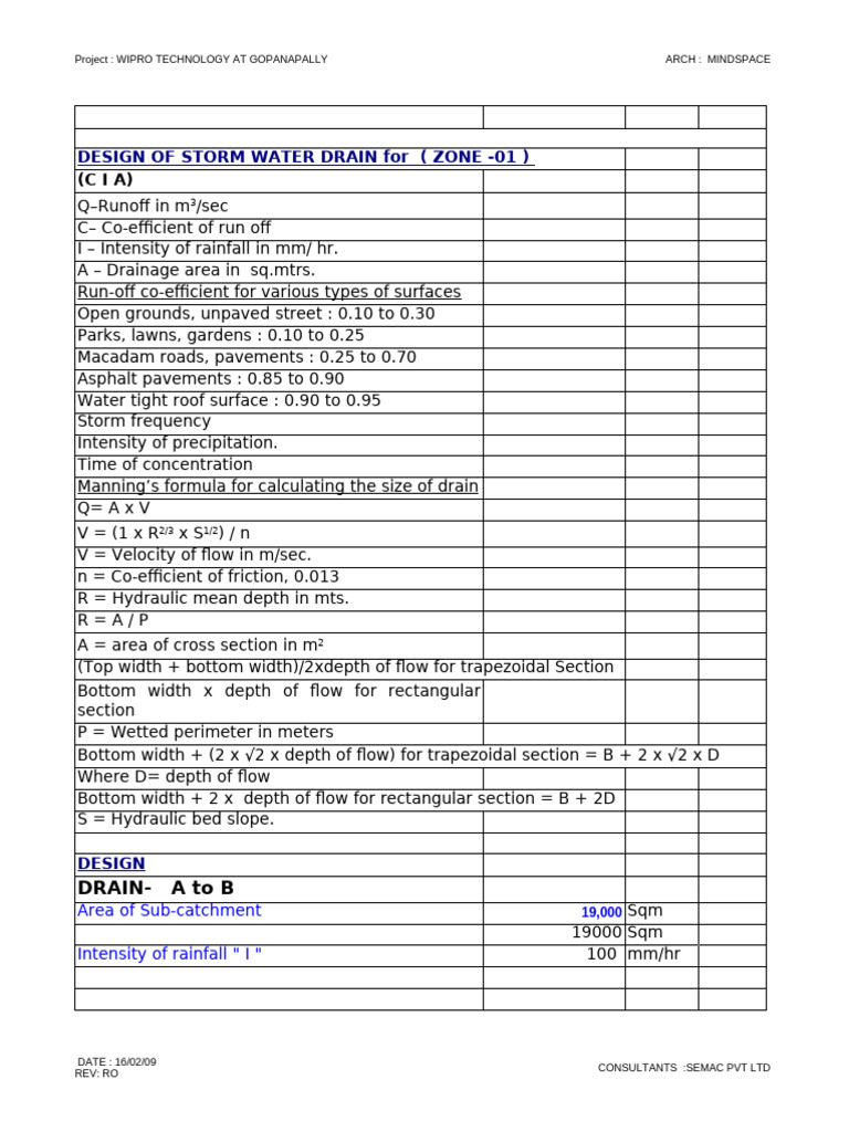 Storm Water Drain Design for Wipro | PDF | Surface Runoff | Storm Drain
