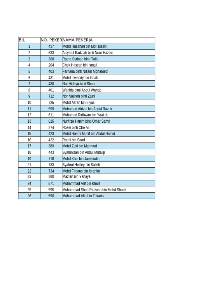 Jadual Cuti Raya Aidilfitri | PDF