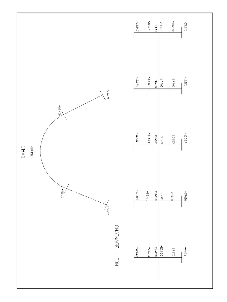 Total Station Layout | PDF