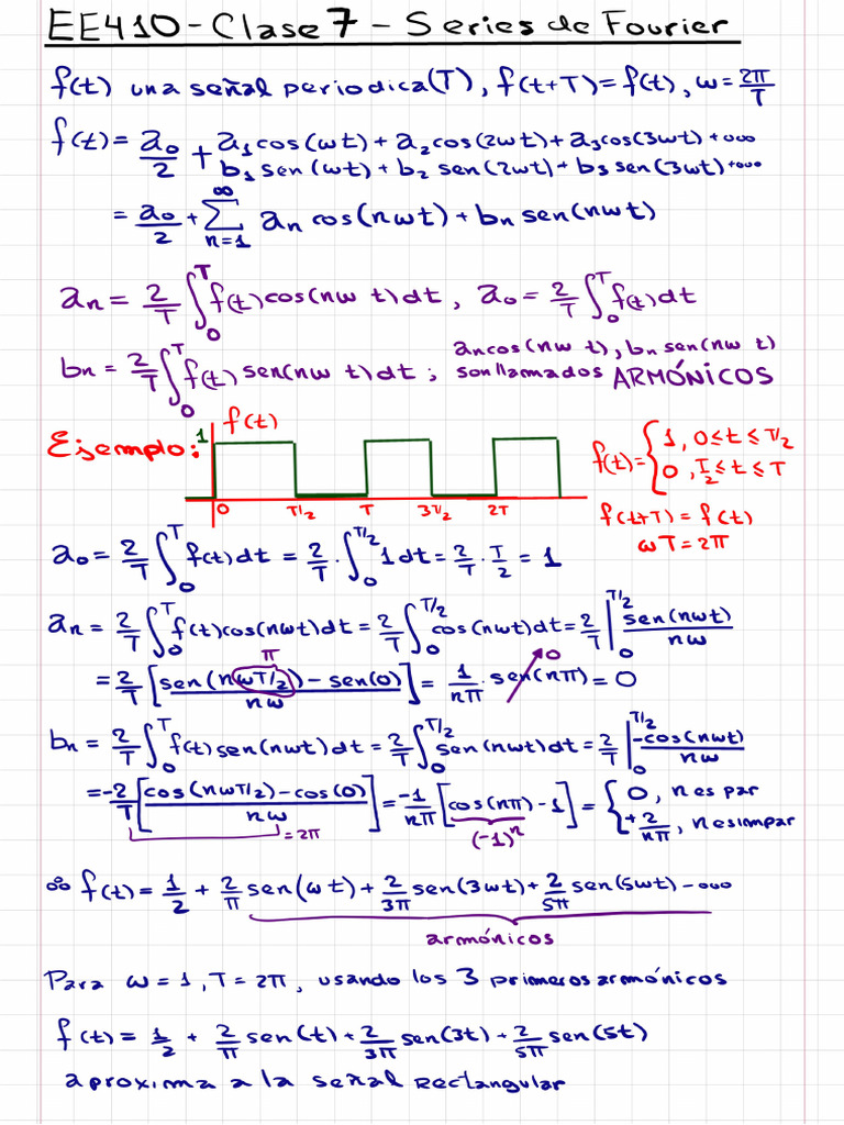 Clase 7 | PDF