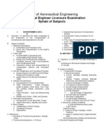 Board of Aeronautical Engineering-Syllabus