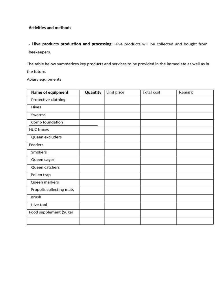 Activities and Methods | PDF