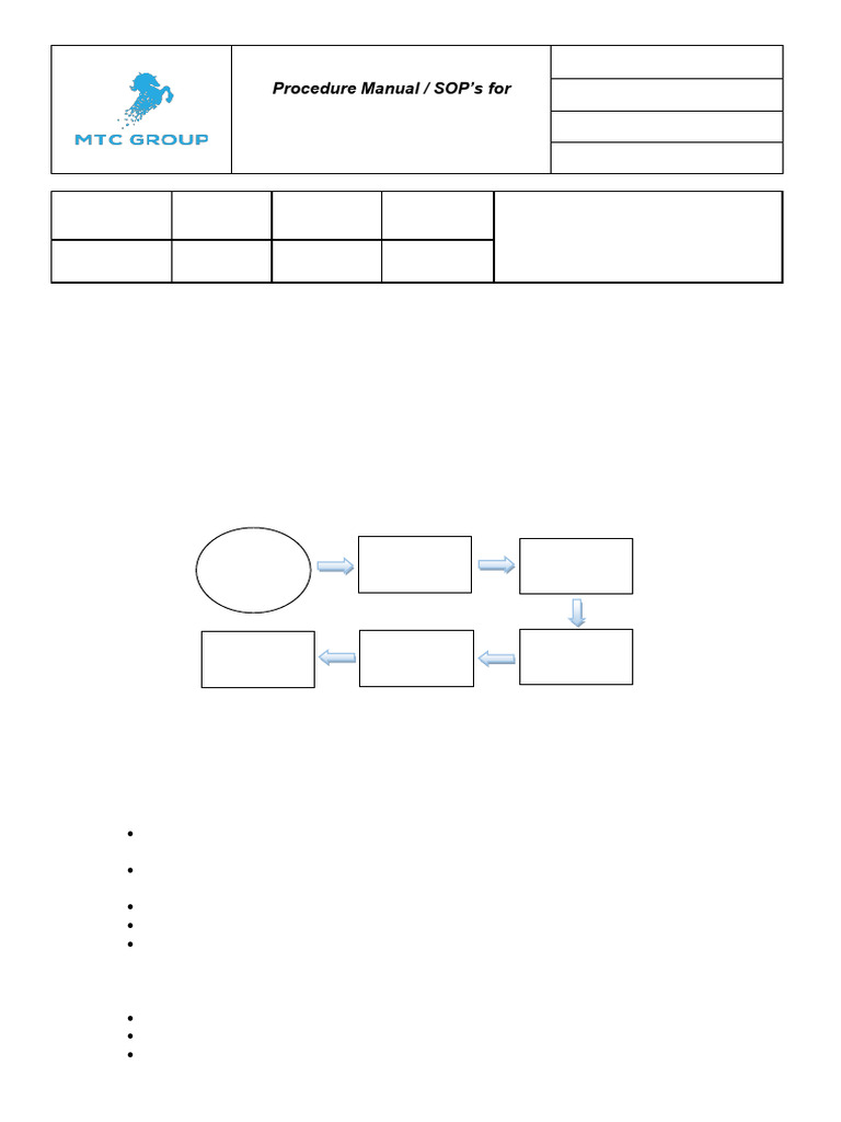 CTL Operator Training SOP Manual | PDF | Mechanical Engineering
