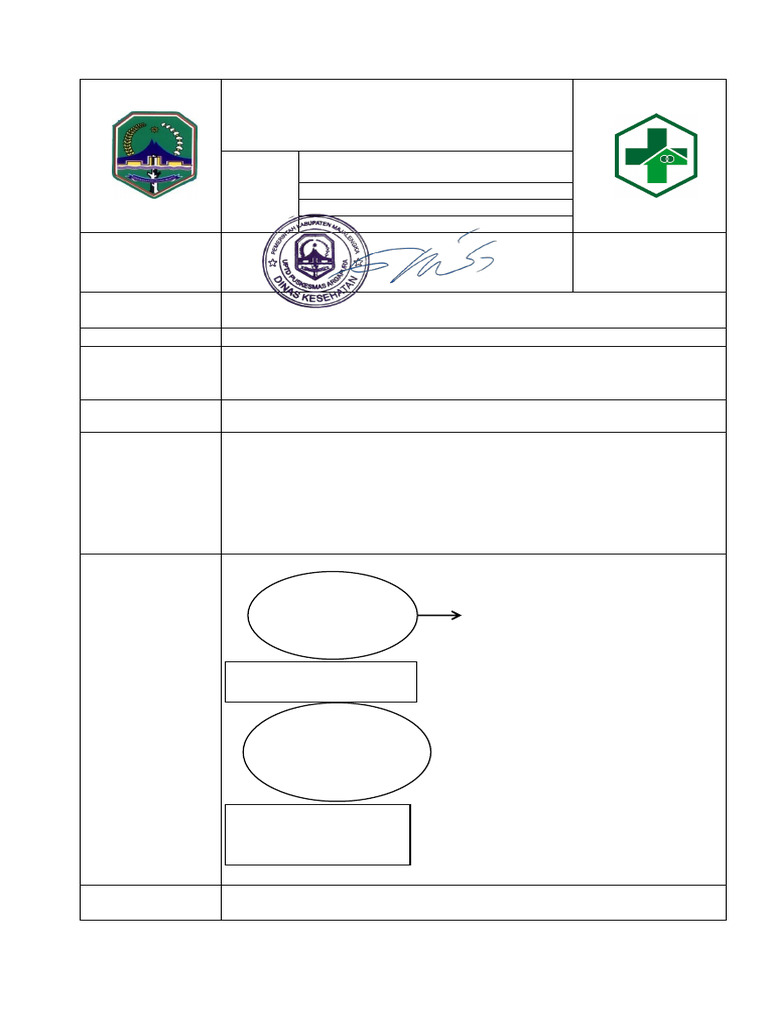 Sop Penyimpanan Rme Agp | PDF