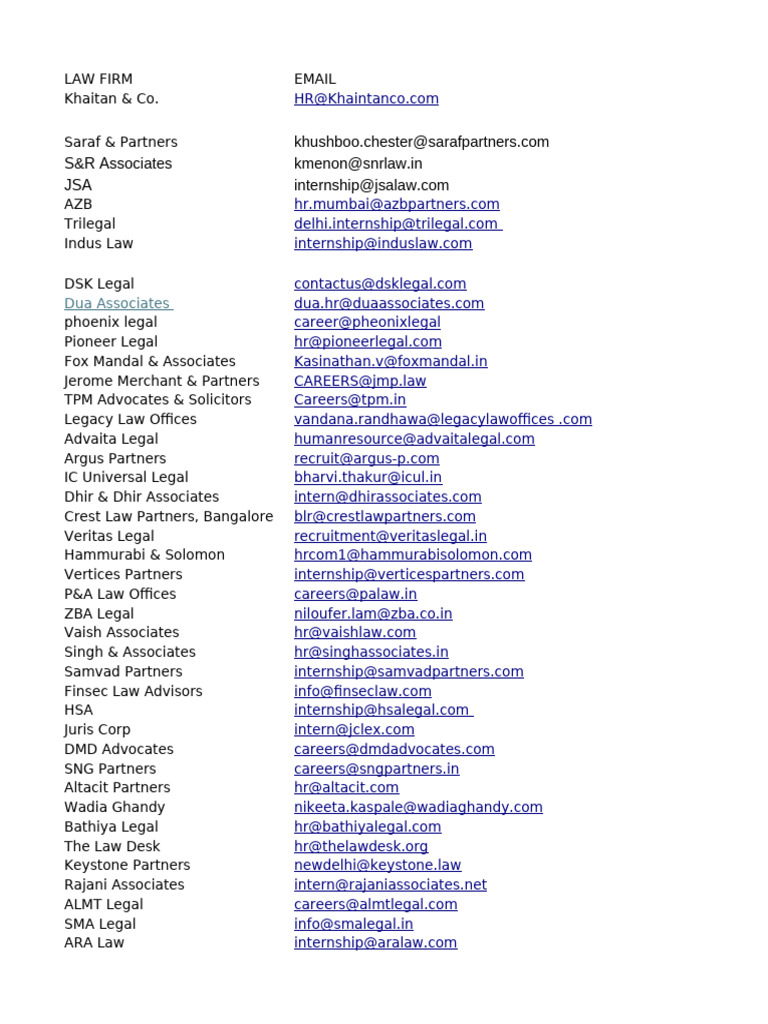 Law Firm Contact Information List | PDF