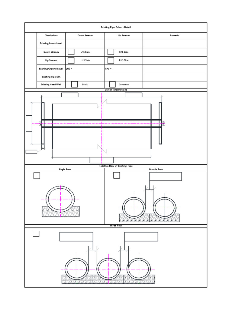 Existing Pipe Culvert Details | PDF