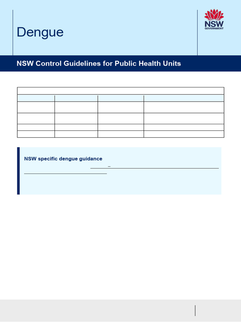 NSW Dengue Control Guidelines 2025 | PDF | Serology | Elisa