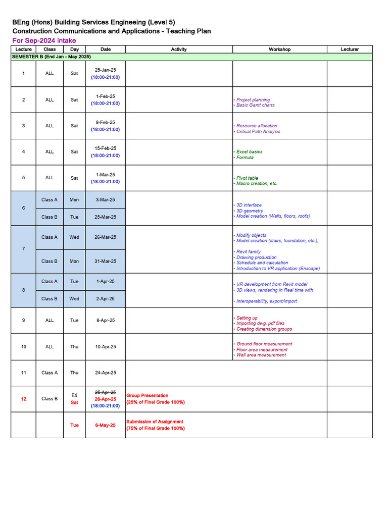 Building Services Engineering Teaching Plan | PDF | Autodesk Revit ...