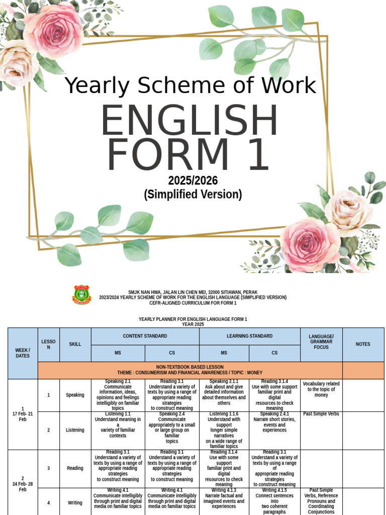 Form 1 English Yearly Scheme 2025 | PDF | Semantics | Information