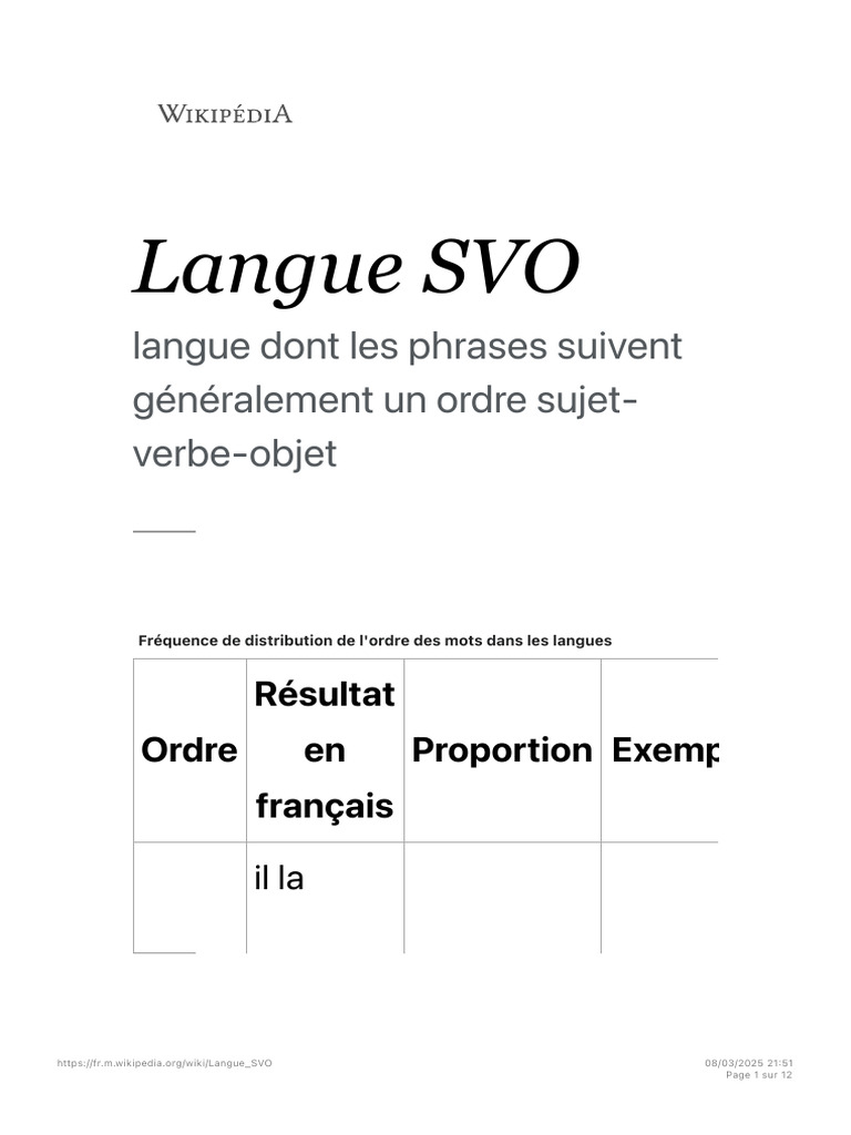 Comprendre la langue SVO | PDF | Relations syntaxiques | Sciences ...