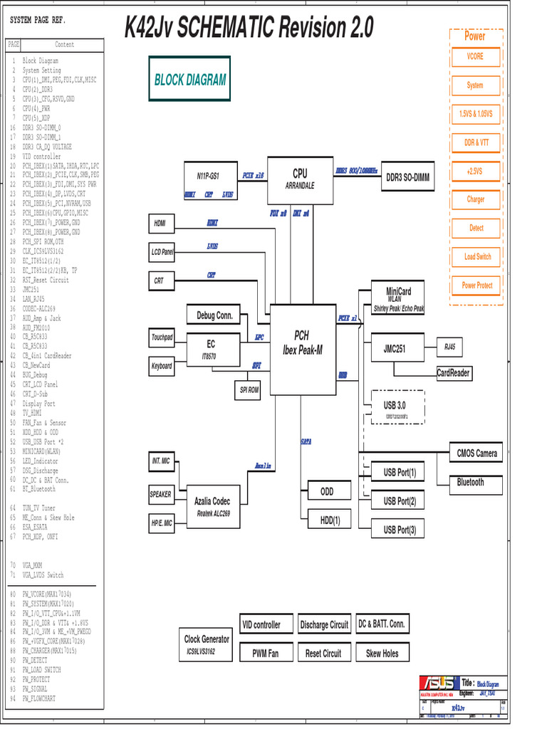 K42Jv - Ok (Unlocked by WWW - Freemypdf.com) | PDF | Digital Technology ...