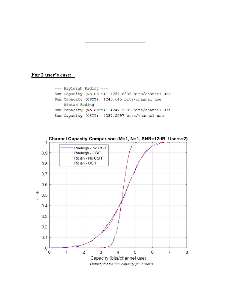 Uplink/Downlink Fading Channel Capacity | PDF | Radio Technology ...