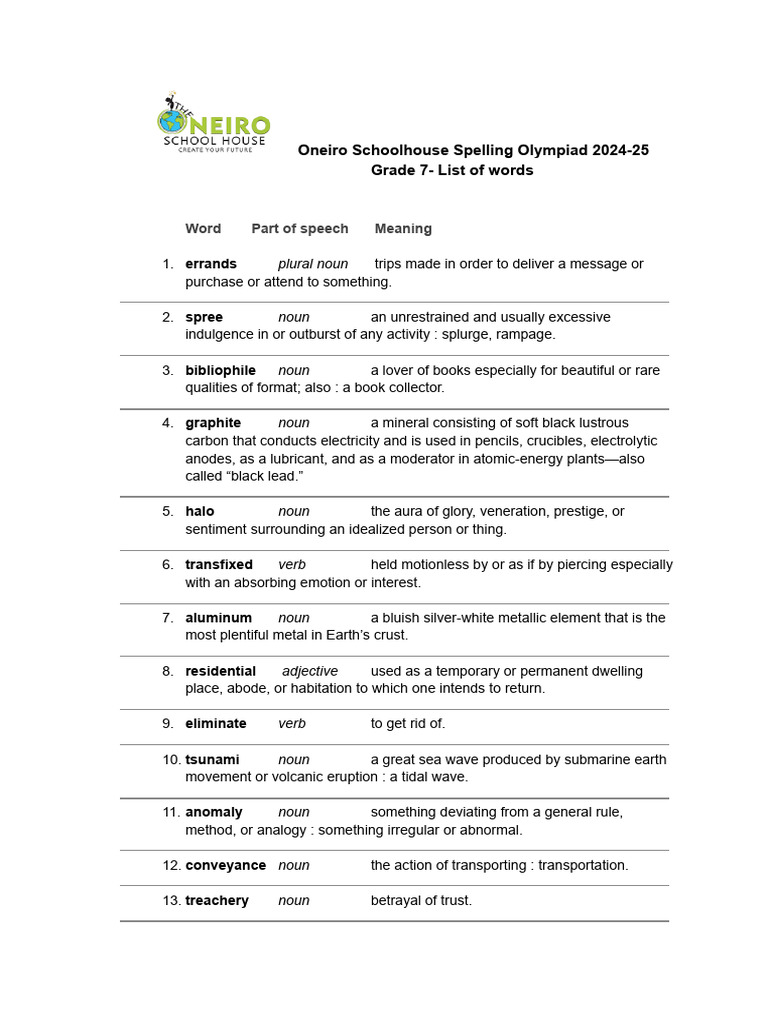Grade 7- List of words for Spelling Olympiad | PDF | Graphite | Adjective