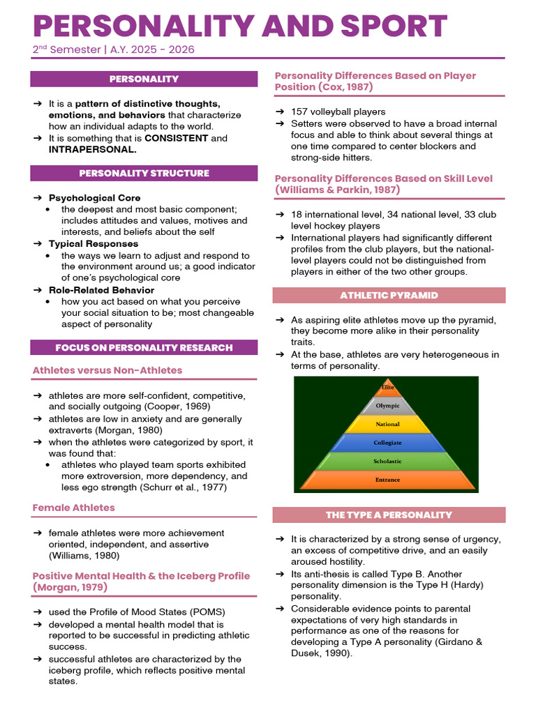 Personality Traits in Athletes | PDF | Psychology | Extraversion And ...