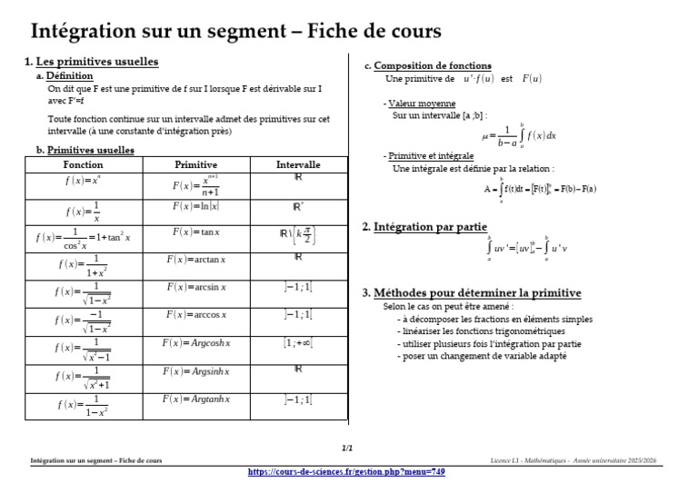 Intégration sur un segment : Primitives et méthodes | PDF | Intégral ...