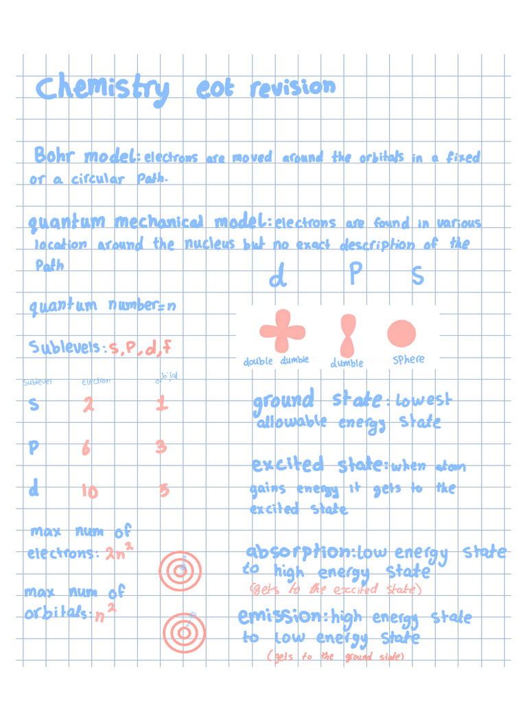 Chemistry Revision: Electron Configurations | PDF | Chemical Bond | Ion