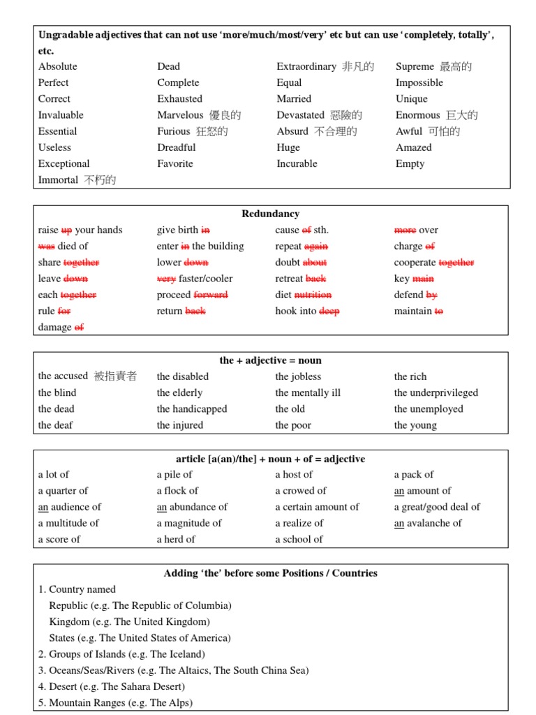 Ungradable Adjectives and Usage Tips | PDF | Foreign Language Studies | Art