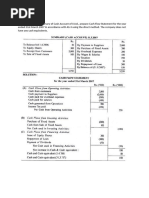 Caat Idea | PDF | Sampling (Statistics) | Microsoft Access