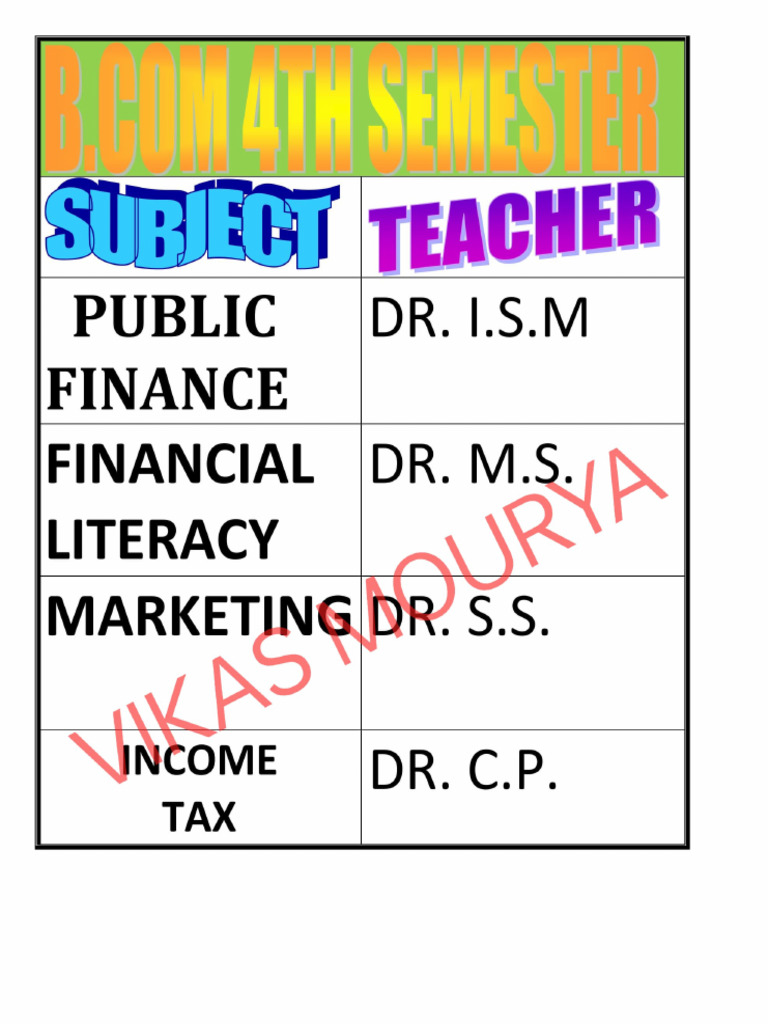 4TH Sem Subjects | PDF
