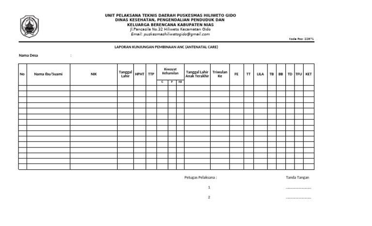 Format Laporan Anc | PDF