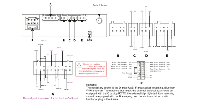 Blackspider Android Radio Wiring Guide | PDF