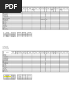 SARS Logbook 23 To 24 | PDF