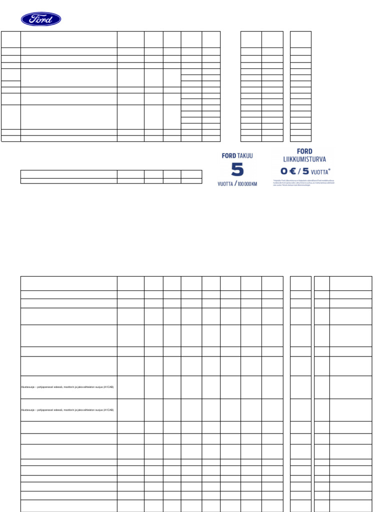 PL Ford Ranger | PDF