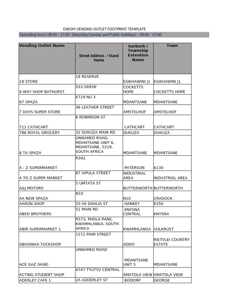 Supermarkets in Port Elizabeth Area | PDF | Retailing | Retail Companies
