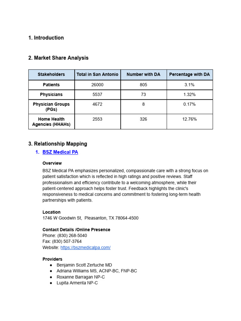 San Antonio MSA Analysis | PDF | Palliative Care | Nephrology